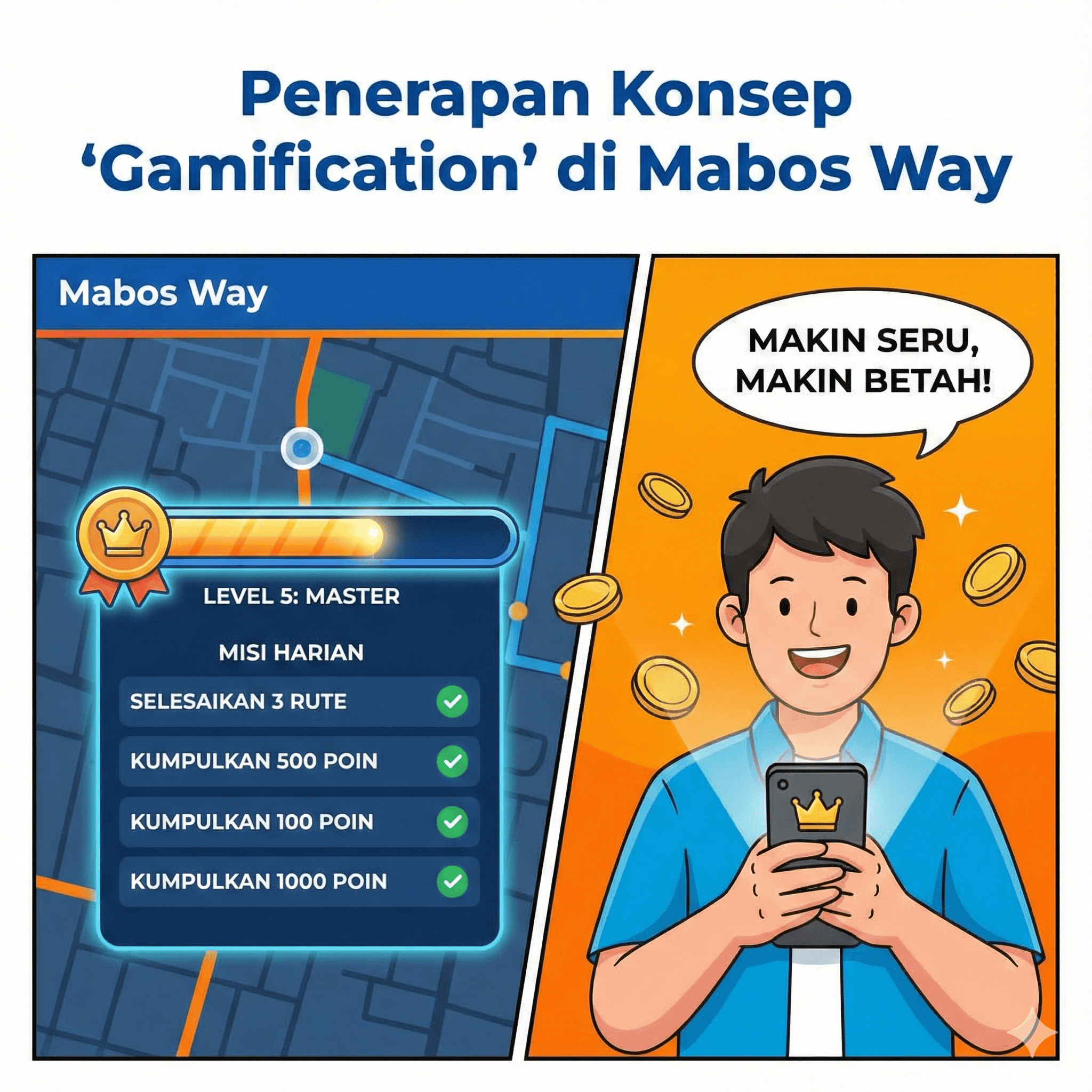Penerapan Konsep 'Gamification' (Level & Misi) di Mabos Way yang Bikin Pemain Makin Betah